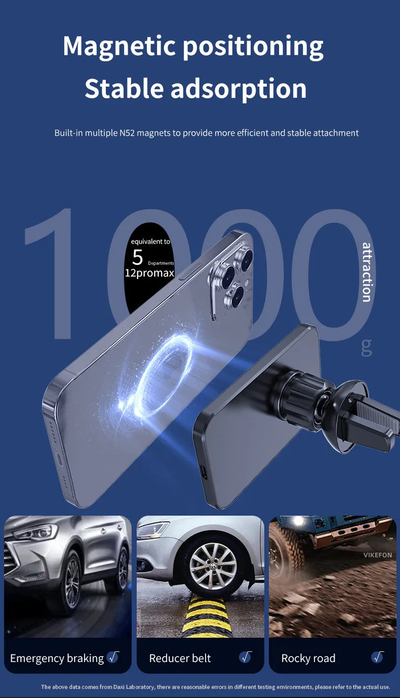 MagSafe Car Wireless Charger