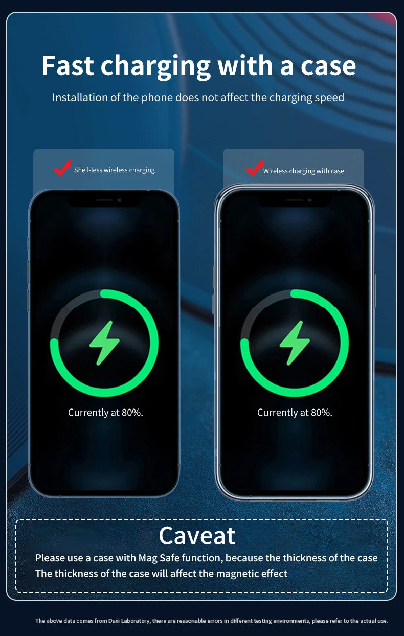 MagSafe Car Wireless Charger