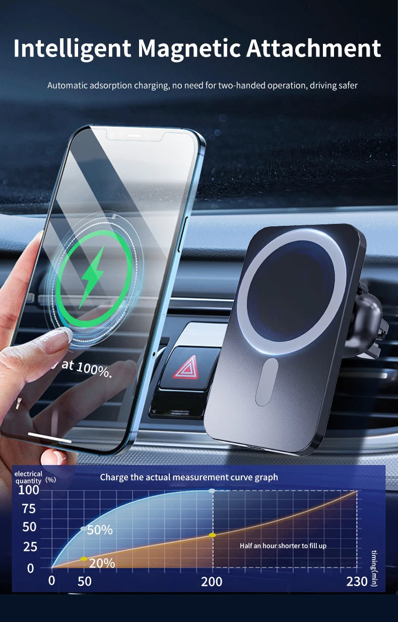 MagSafe Car Wireless Charger