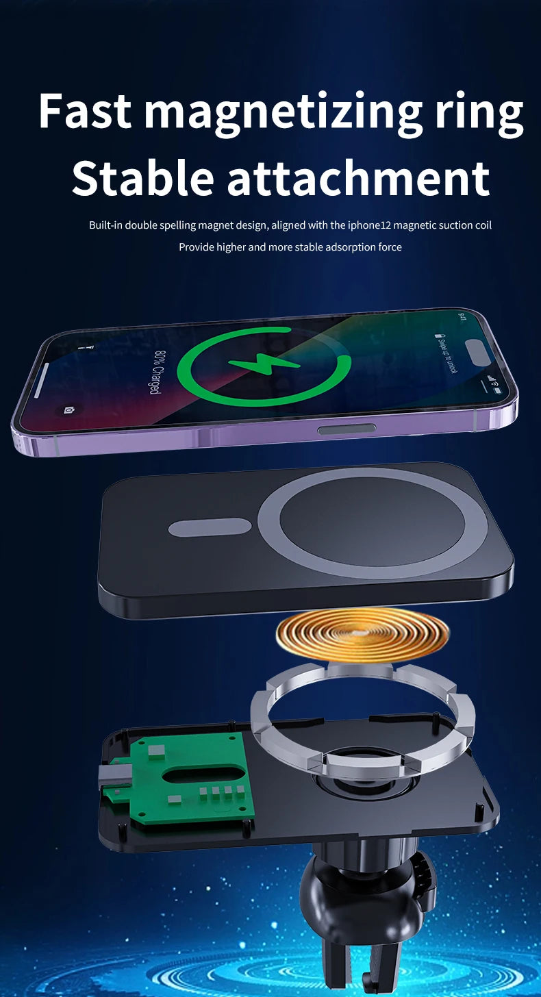 MagSafe Car Wireless Charger