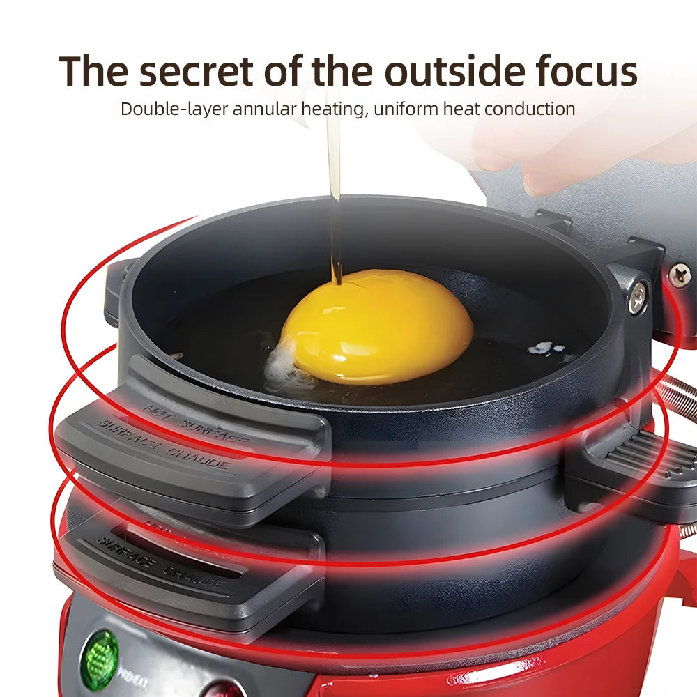 Portable Breakfast Sandwich Maker