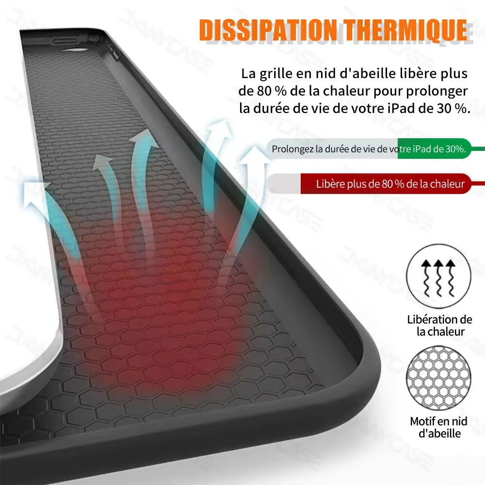 Universal iPad Protective Case