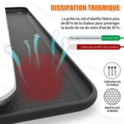 Universal iPad Protective Case