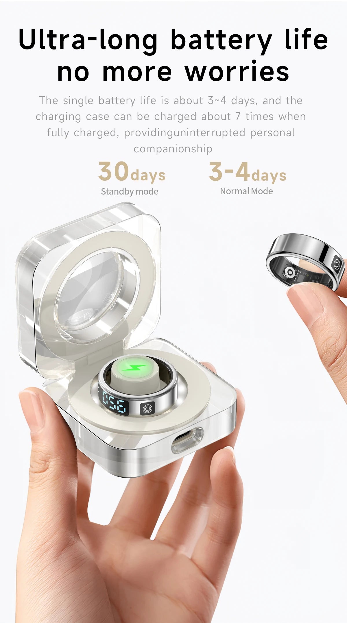 SR08 Smart Fitness Ring